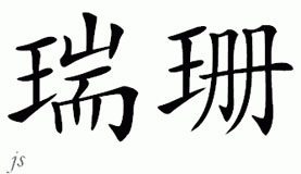 Chinese Name for Risand 