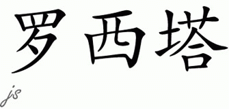 Chinese Name for Rosita 