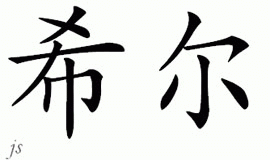 Chinese Name for Shell 