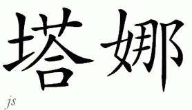 Chinese Name for Tana 