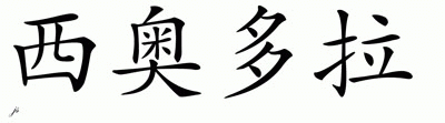 Chinese Name for Theodora 