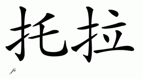 Chinese Name for Torah 