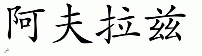 Chinese Name for Afraz 