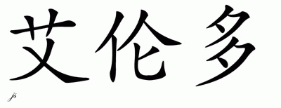 Chinese Name for Alando 