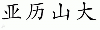 Chinese Name for Alexandr 