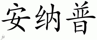 Chinese Name for Anup 