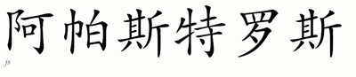 Chinese Name for Apostolos 
