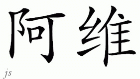 Chinese Name for Avi 