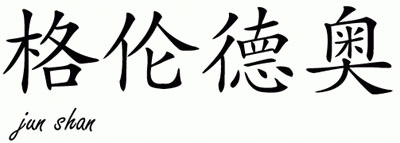 Chinese Name for Grondall 
