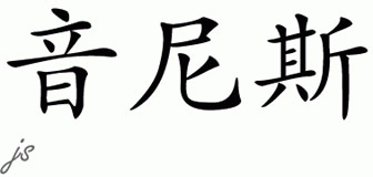 Chinese Name for Inniss 