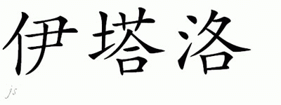 Chinese Name for Italo 