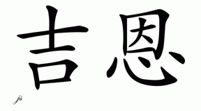 Chinese Name for Jean 