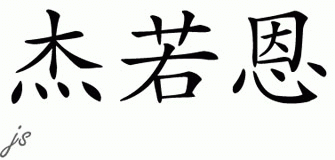 Chinese Name for Jeroen 