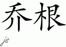 Chinese Name for Jorgen 