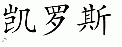 Chinese Name for Kyros 