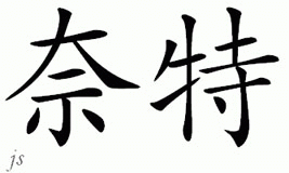 Chinese Name for Nat 