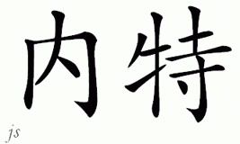 Chinese Name for Nate 