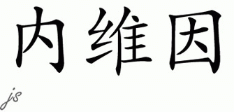 Chinese Name for Naveen 