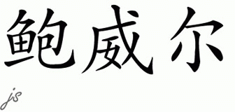Chinese Name for Power 