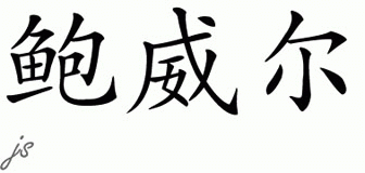 Chinese Character For Power