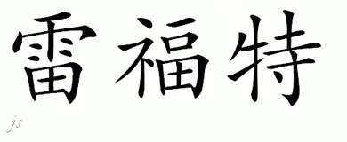 Chinese Name for Renford 