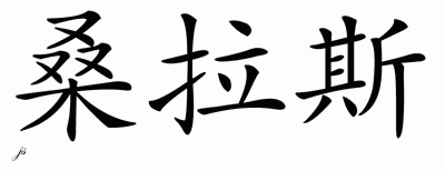Chinese Name for Sarath 