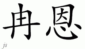 Chinese Name for Thanh 