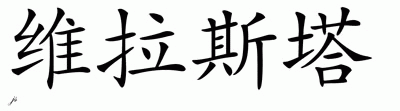 Chinese Name for Vlasta 