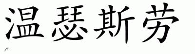Chinese Name for Wenceslao 