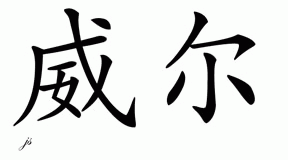 Chinese Name for Will 