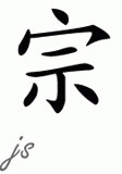 Chinese Name for Zone 