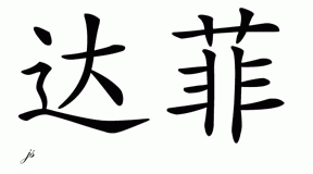 Chinese Name for Duffy 