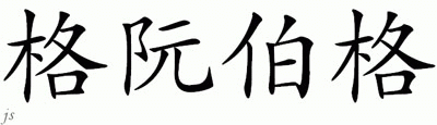 Chinese Name for Granberg 