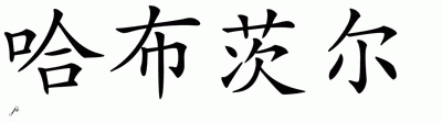 Chinese Name for Hablutzel 