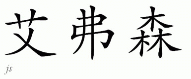 Chinese Name for Iverson 