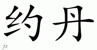 Chinese Name for Jordain 