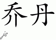 Chinese Name for Jordan 