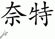 Chinese Name for Knight 