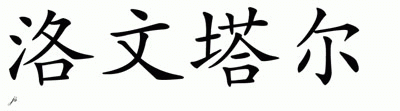 Chinese Name for Lowenthal 