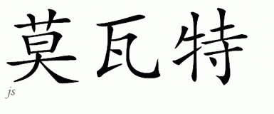 Chinese Name for Mowatt 