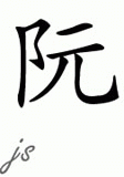 Chinese Name for Nguyen 