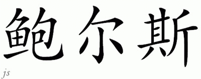 Chinese Name for Powers 