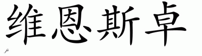 Chinese Name for Veenstra 
