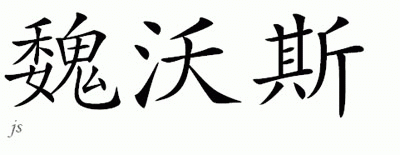 Chinese Name for Verwers 