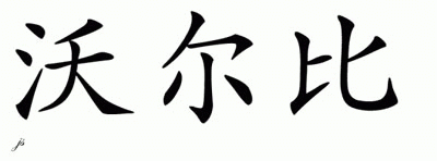 Chinese Name for Voorbij 