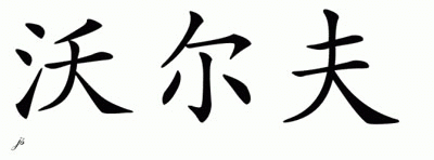 Chinese Name for Wolfe 