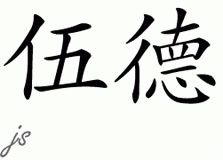 Chinese Name for Wood 