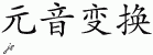 Chinese Characters for Ablaut 