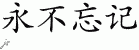 Chinese Characters for Never Forget 