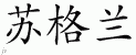Chinese Characters for Scotland 